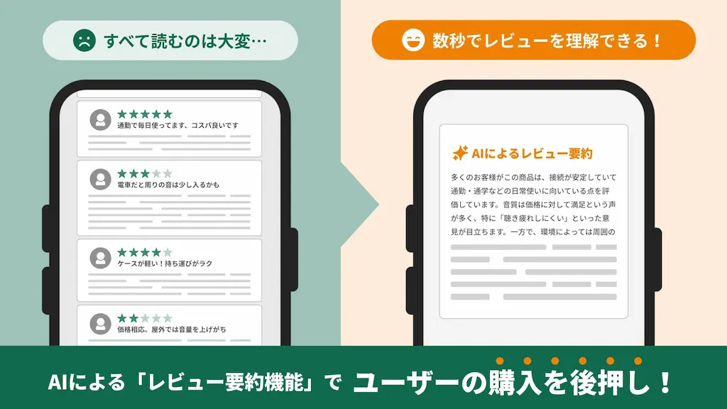 AIレビュー要約の比較図