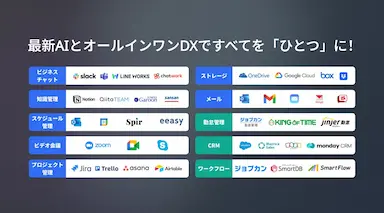 店舗とECの一体運営で売上最大化する方法