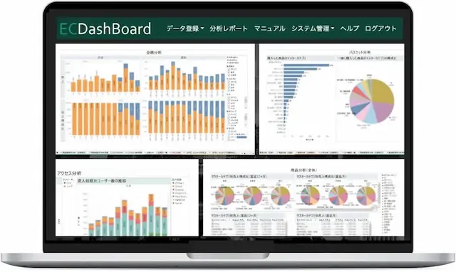 ECダッシュボード画面
