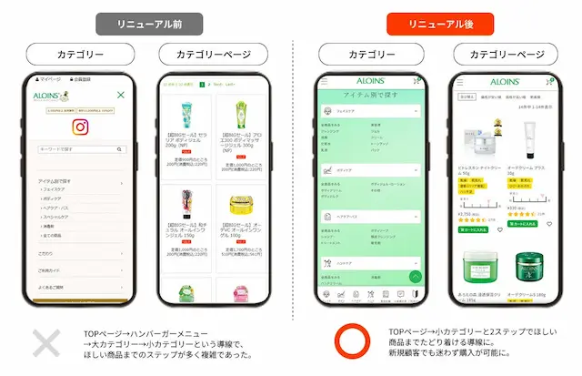 ECサイト画面比較