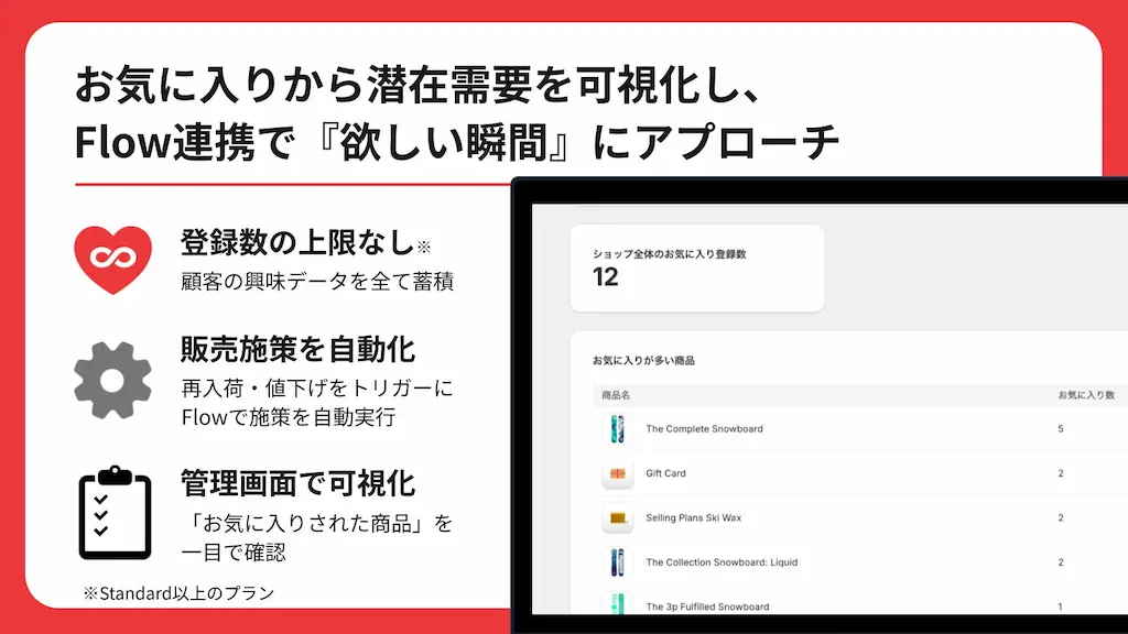 お気に入り管理画面例