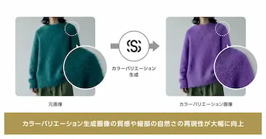EC向け画像生成AI「SugeKae」カラーバリエーション精度向上