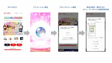ブロックチェーン活用ガチャECユニガチャ提供開始
