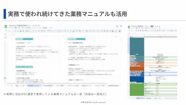 業務マニュアル画面