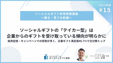 ソーシャルギフト利用実態調査2025年 テイカー型の企業ギフト受取傾向