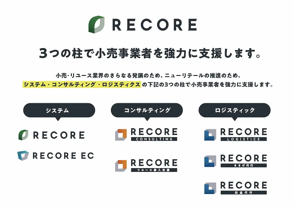 株式会社RECOREの社名変更とサービスブランド統一