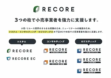 株式会社RECOREの社名変更とサービスブランド統一