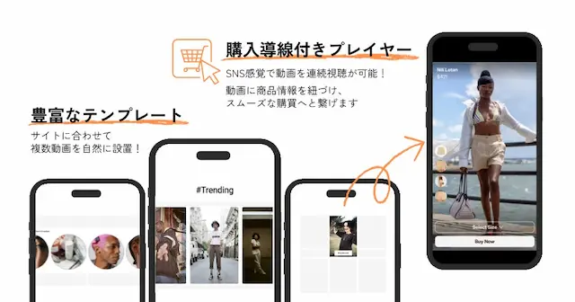 動画導線付きスマホ画面