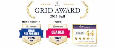 EC市場動向分析ツールNint ECommerceがITreview Grid Award 2025 FallでLeaderとHigh Performerを受賞
