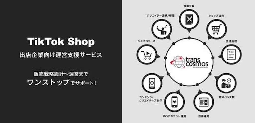 トランスコスモスがTikTok Shop向け運営支援サービスを開始