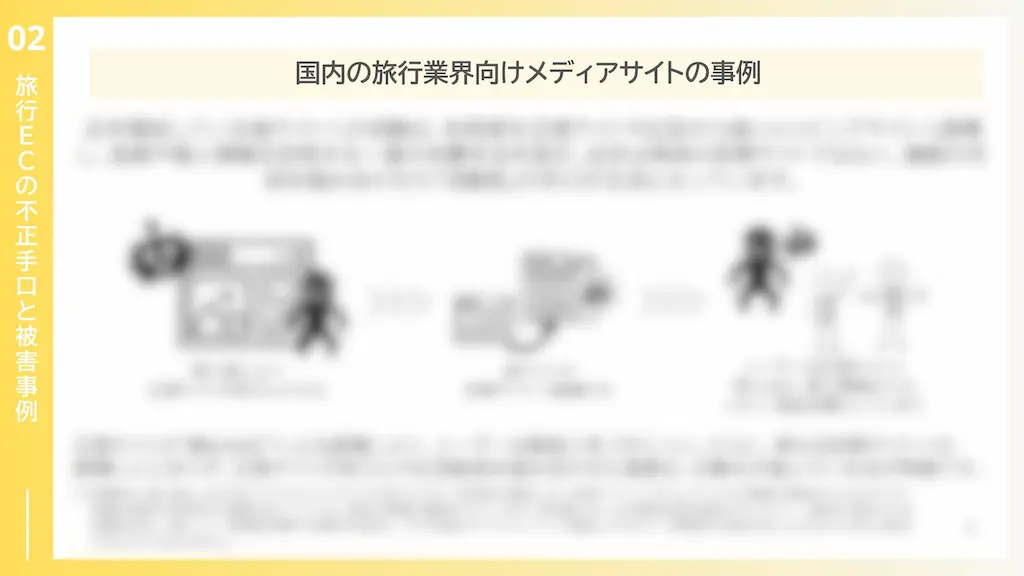 不正手口と被害事例図解