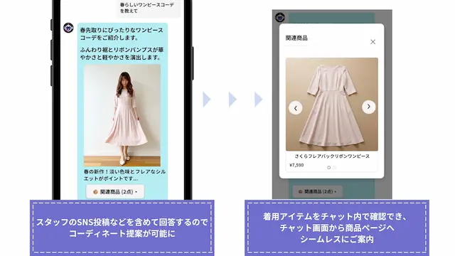 コーデ提案アプリ画面