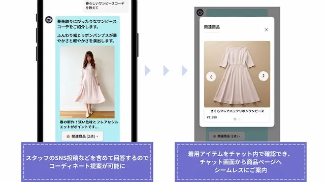 商品案内チャット画面