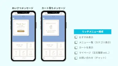 LINEで誰でも簡単なECアプリAtouchの新機能おまかせ設定の紹介
