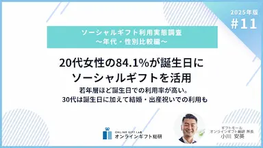 20代女性の84.1%が誕生日にソーシャルギフト活用 若年層で高まる誕生日利用 30代は結婚・出産祝いも拡大