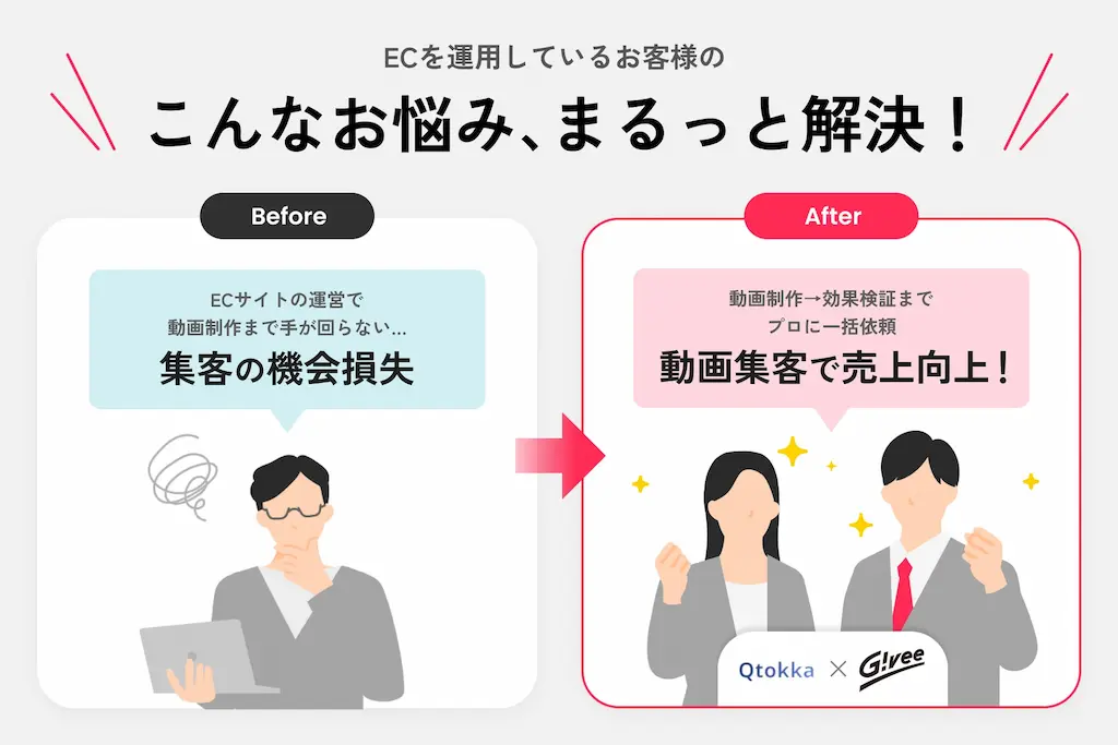 Qoo10広告に向けたショート動画制作支援サービスの提供開始