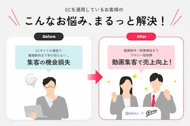 Qoo10広告に向けたショート動画制作支援サービスの提供開始