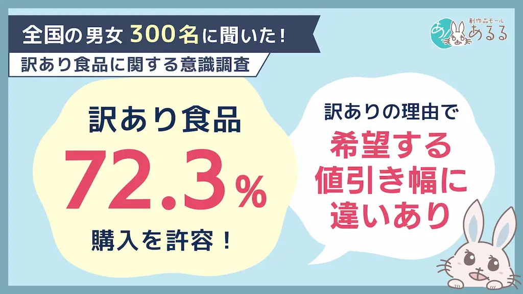 訳あり食品グラフ