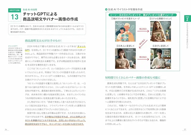 AI活用解説ページ