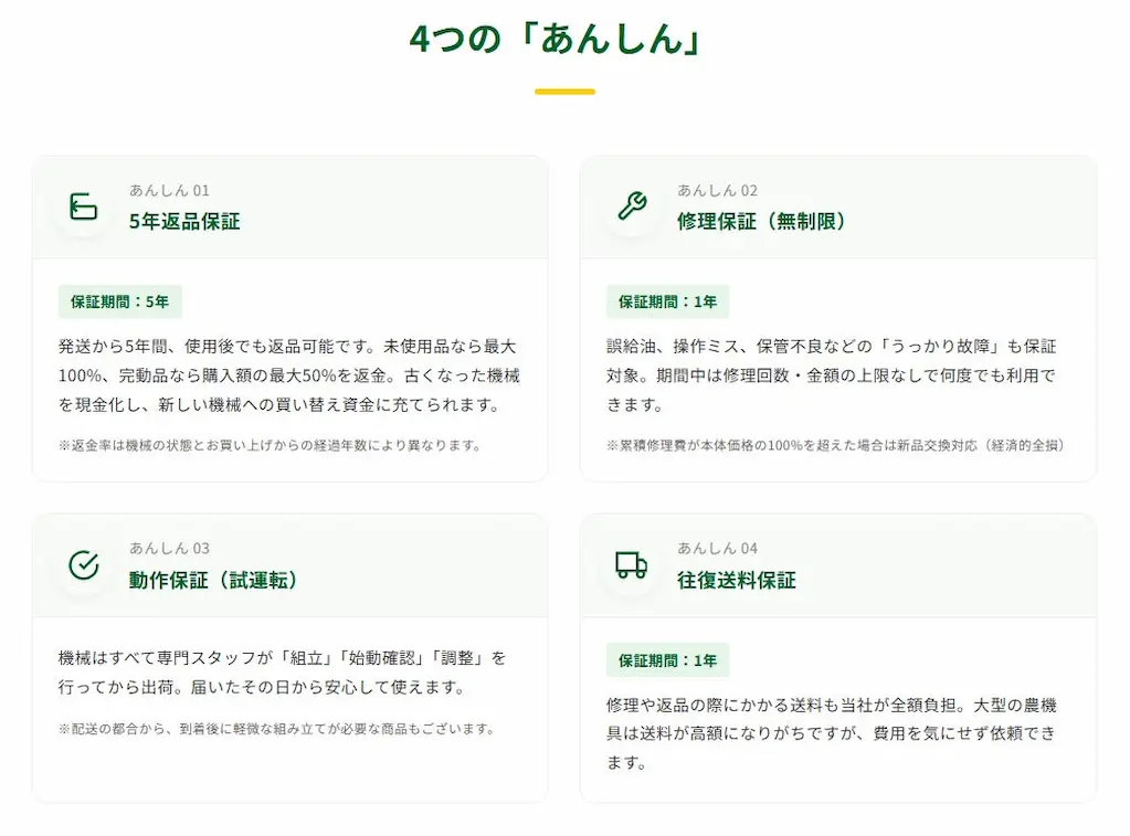 4つの安心保証説明