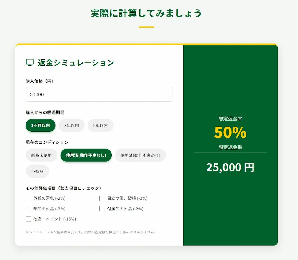 返金シミュレーション画面