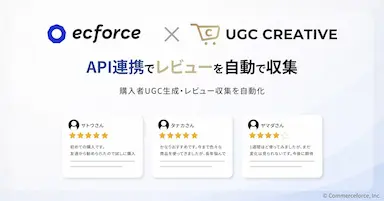 UGC・AIレビューツールUGCクリエイティブとecforceのAPI連携