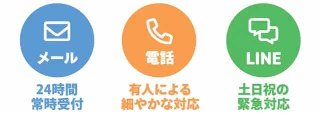 コストパフォーマンス