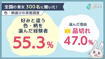 好みと違う色柄選んだ経験55.3%、理由1位は品切れ47.0%