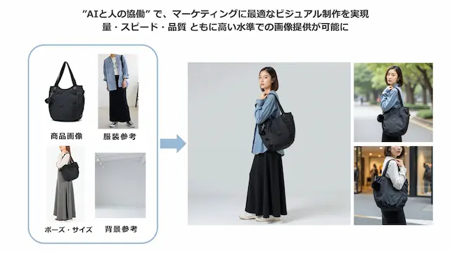 AIビジュアル制作例