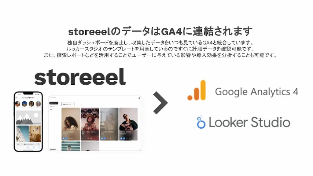 GA4連携の説明図