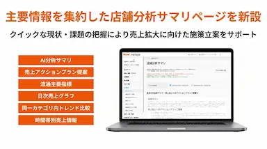 au PAY マーケットが店舗運営支援のためのAI分析機能を提供開始