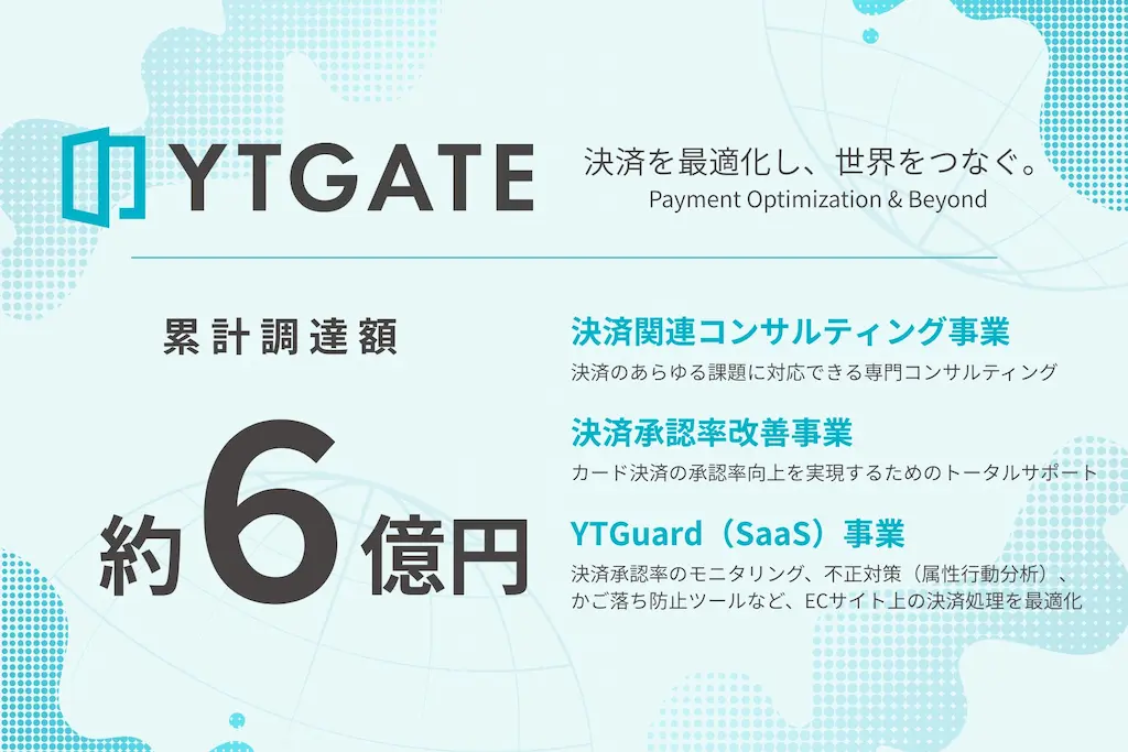 YTGATEが静岡銀行などから追加デットファイナンスを実施し累計約6億円に到達