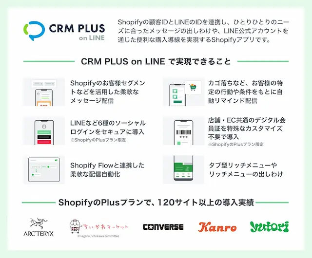 CRM PLUS機能紹介
