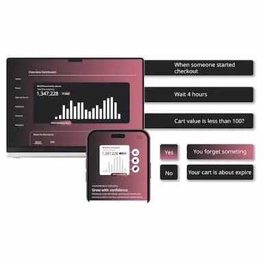 ShopifyでCRMがうまくいかない理由