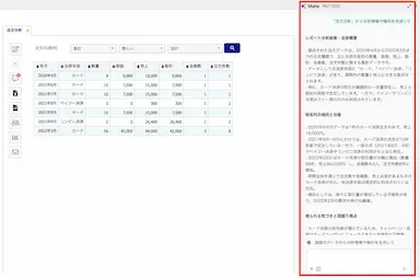 ECオムニチャネル向けMACRM新機能をリリース