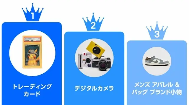 マリオピカチュウカード