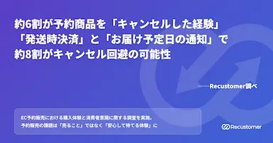 予約キャンセル経験者6割、発送時決済と通知で8割が回避可能性