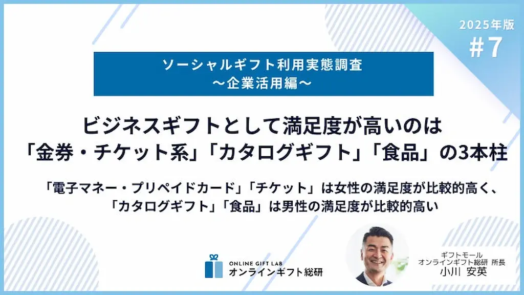 ビジネスギフトとして満足度が高い商品