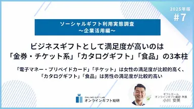 ビジネスギフトとして満足度が高い商品