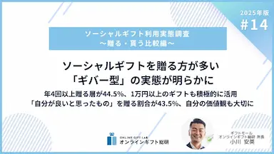 2025年版ソーシャルギフト利用実態調査 ギバー型の特徴と動向
