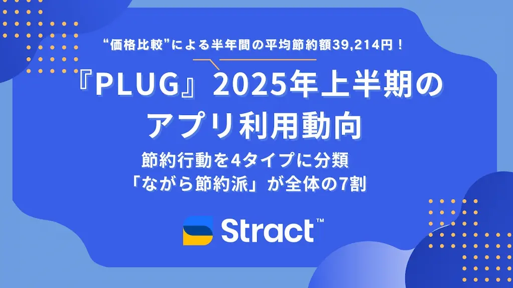 PLUGの2025年上半期アプリ利用動向を発表