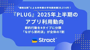 PLUGの2025年上半期アプリ利用動向を発表