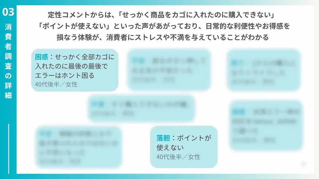 消費者コメントまとめ