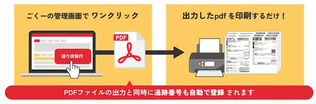 GoQSystem配送API