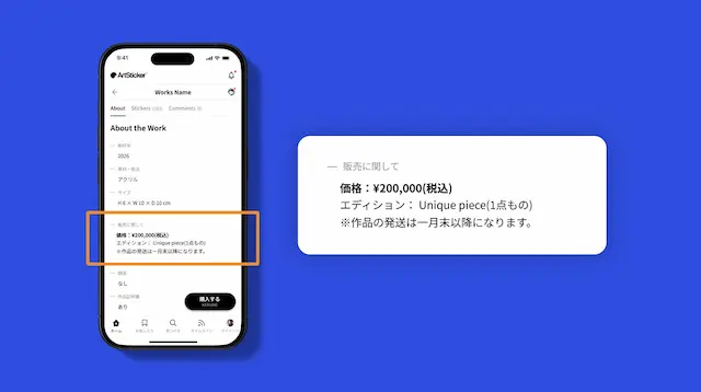 販売情報表示画面