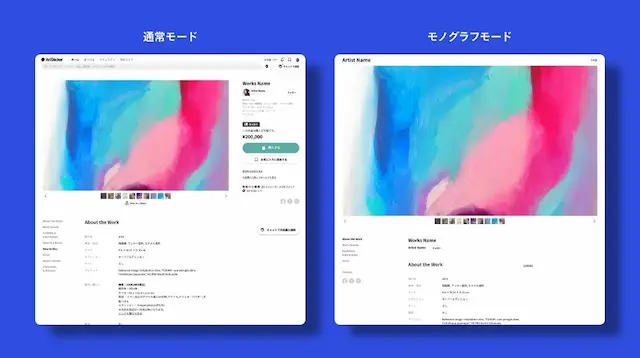 作品表示モード画面