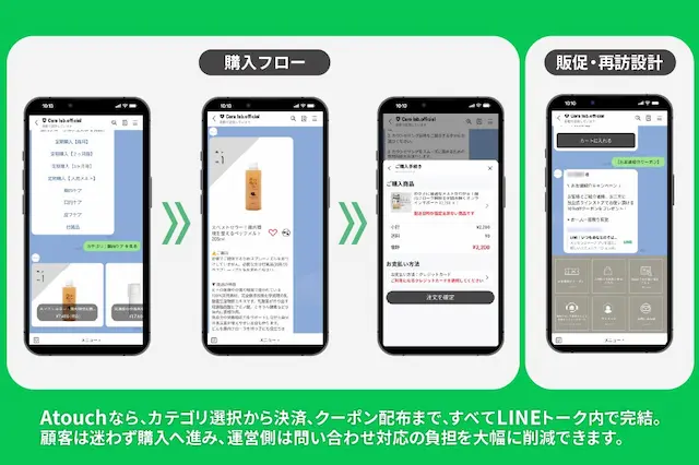 Atouch購入フロー画面