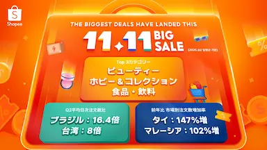 ショッピージャパン株式会社の11.11メガデーの成果