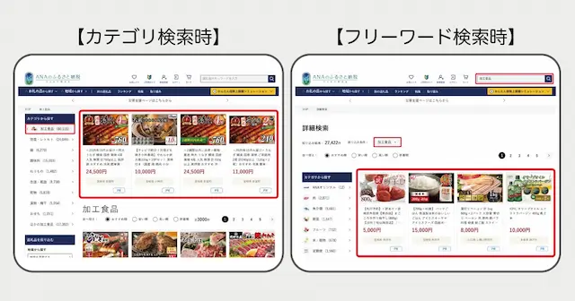 ZETA ADの導入