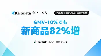 日本TikTok Shop市場、GMV21.1億円で調整も新商品投入が82.7%増加
